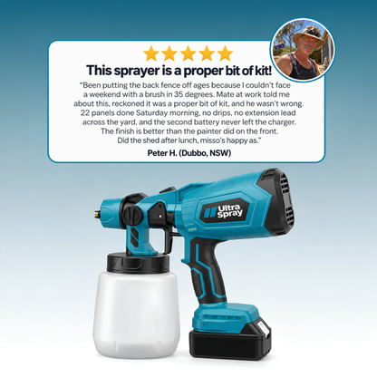 Ultra Spray – Cordless Paint Sprayer (2x Batteries + Charger)
