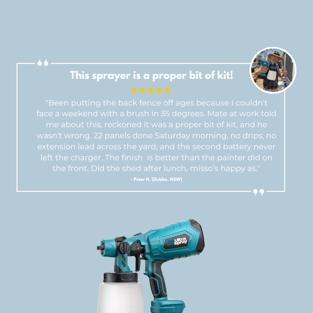 Ultra Spray Cordless Paint Sprayer – 2x Batteries Included